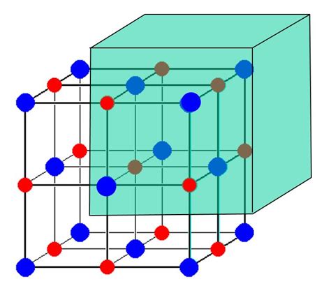 inorganic chemistry - Number of atoms in NaCl unit cell - Chemistry Stack Exchange