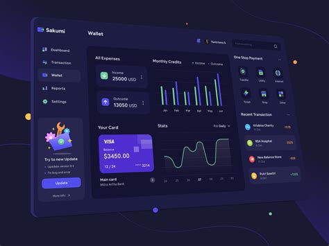 Dark Dashboard Ui Design Inspiration Tips Wendy Zhou