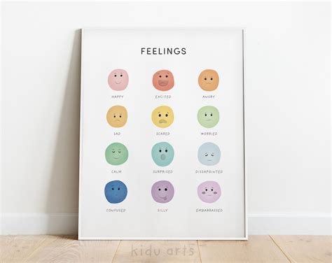 Emojis Feelings Chart Digital Print Etsy Canada