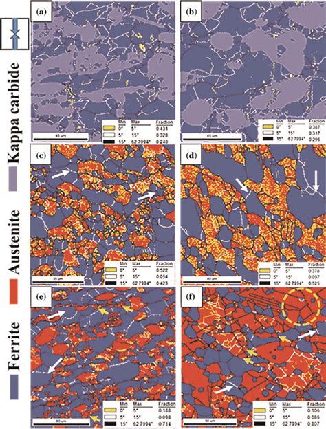 EBSD Grain Boundary Map Superimposed Upon Phase Map For Samples