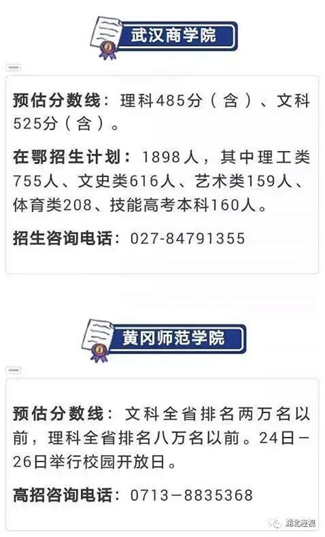 速看！全國知名高校湖北預估錄取分數線出爐 每日頭條