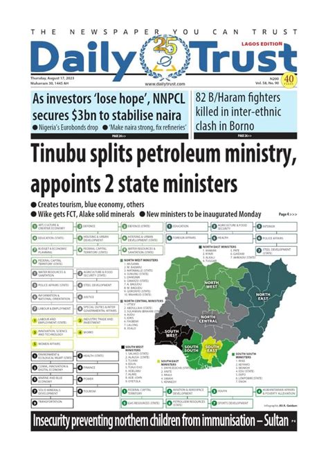 Nigerian Newspapers Daily Front Pages Review Thursday 17th August 2023