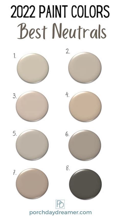 15 Best Sherwin Williams Neutral Paint Colors For 2023 47 OFF