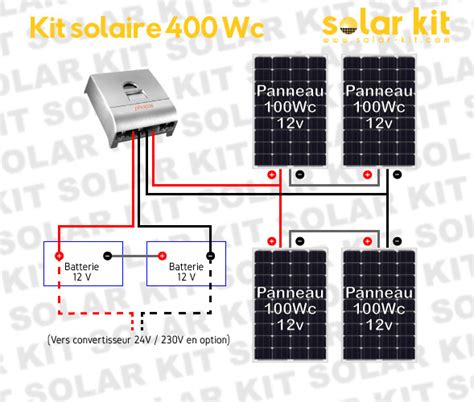 Schema Electrique Panneau Solaire Batterie Camping Car Guide De Montage