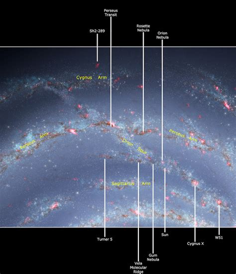 EarthSky | Which spiral arm of the Milky Way holds our sun?