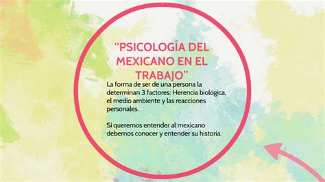 PSICOLOGÍA DEL MEXICANO EN EL TRABAJO by RUbi Pineda