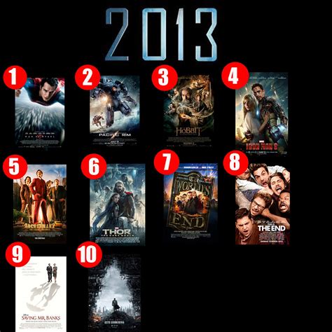 Top Ten Movies Of 2013 These Are My Ten Favorite Movies Of Flickr