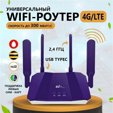 Роутер wifi от сим карты, прошитый, универсальный купить на OZON по ...