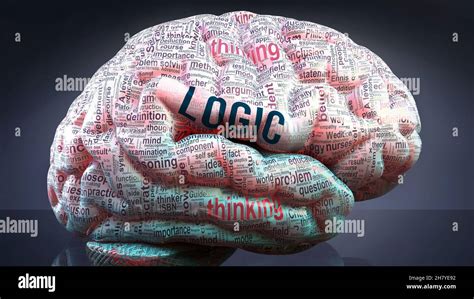 Logic in human brain, hundreds of crucial terms related to Logic ...