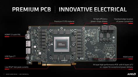 AMD Radeon RX 7900 XT 24 GB Flagship RDNA 3 Navi 31 GPU PCB Diagram