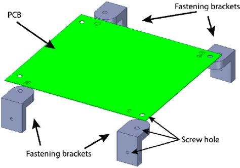 Pcb And Fastening Brackets Download Scientific Diagram