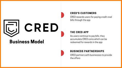 Cred Business And Revenue Model How Does Cred Work