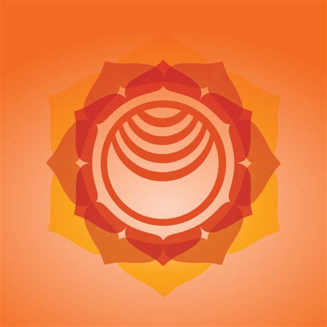 Svadhisthana | The vital base | * Yoga Dose