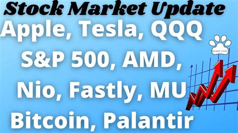 Update On Apple Tesla The Nasdaq S P Amd Nio Micron Palantir