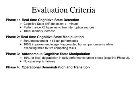 Ppt Evaluation Criteria Powerpoint Presentation Free Download Id