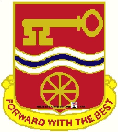 Forward Support Battalion Fsb 40th Insignian N N N