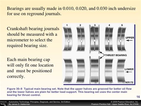 Measuring Crank Bearing Journals Grumpys Performance Garage