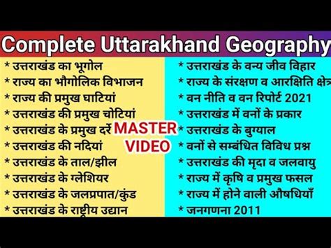 Uttarakhand Complete Geography Uttarakhand Ka Bhugol Uttarakhand Gk