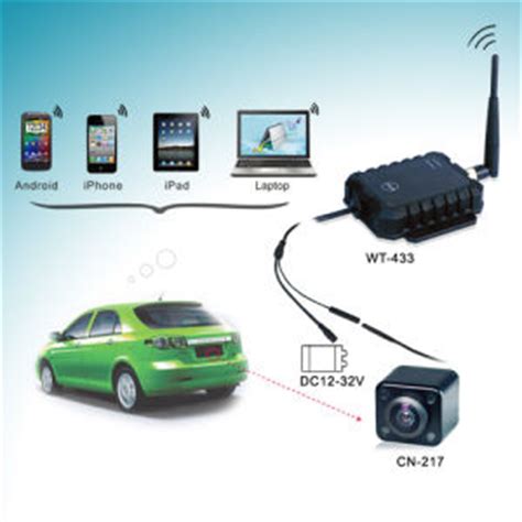 China WiFi Security Car Camera System with Digital Wireless Transmitter (WT-433, CN-217) - China ...