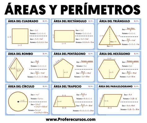 Calculadora De Reas Y Per Metros De Figuras Geom Tricas