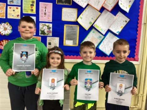 Mathletics Milestones