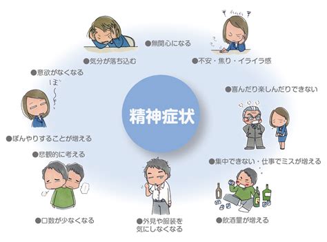 うつ病とは 原因、症状、治療方法などの解説 すまいるナビゲーター 大塚製薬