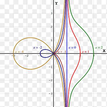 sluze png images pngegg