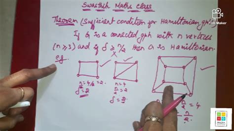 Graph Theory 20 Sufficient Condition For Hamiltonian Graphs A