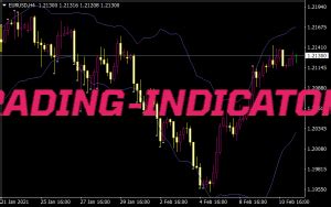 Bollinger Bands Toucher Indicator Mt Indicators Mq Ex Top