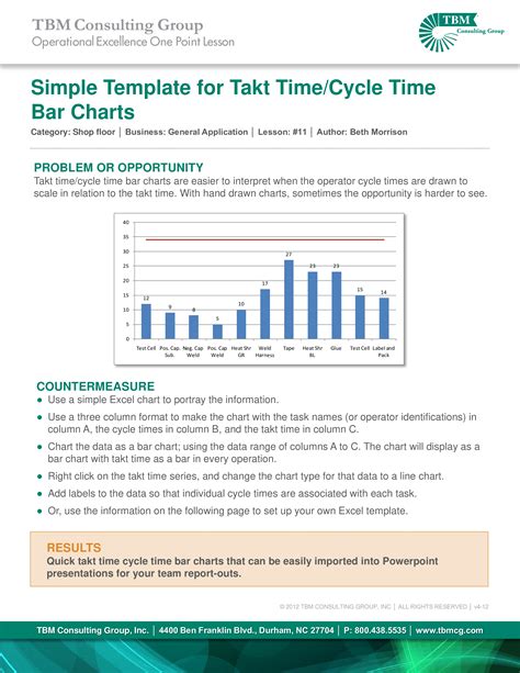 Improve Efficiency With Column Chart For Cycle Time