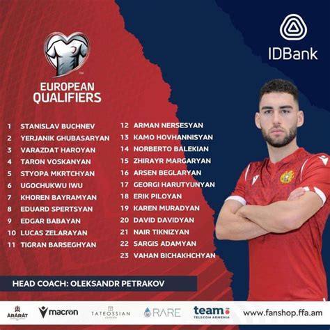 The final roster of the Armenian national team in the match against ...