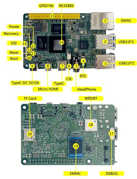 Khadas Edge Rk S Arm Pc Bit Cpu Arm Mali G