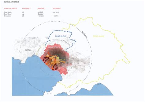 44 Naples Volcanic Risk And Evacuation Evacuate To Remember The