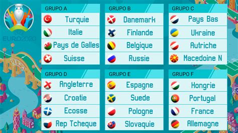 Ligne De Mire Comparaison Os Football Euro Annuaire Jouer Observer