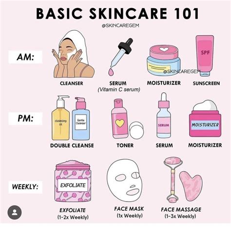 Basic Skin Care Routine Facial Skin Care Routine Skin Routine Body