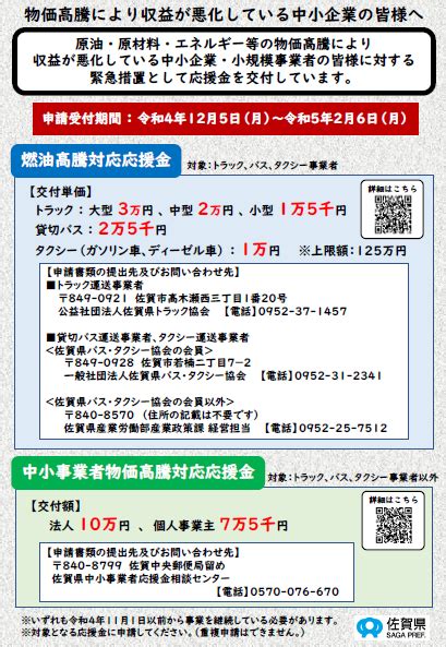 燃油高騰対応応援金・中小事業者物価高騰対応応援金のお知らせ 嬉野市商工会