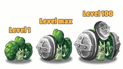 Pvz 2 Plant Vs Plant Every Plant Level 1 Vs Level Max Vs Level 100 Vs