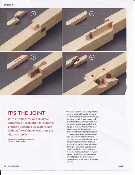 Japanese Wood Joinery Methods Introduction To The Japanese Saw And