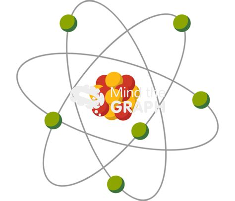 Carbon Atomic Model