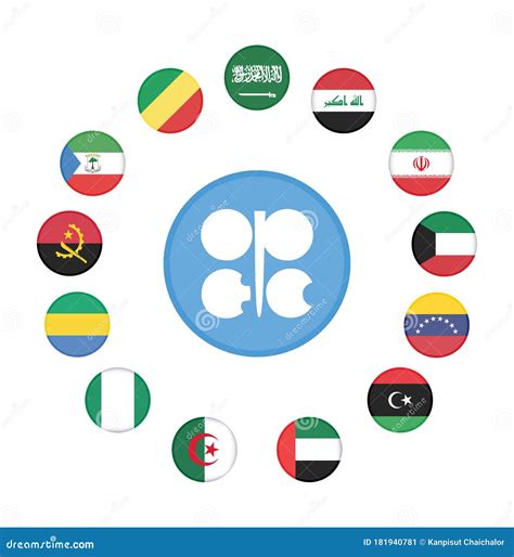 Opec Member States Political Map Organization Of The Petroleum