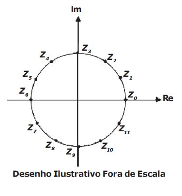 Espcex Na Figura Abaixo Est Representado O Plano De Argang