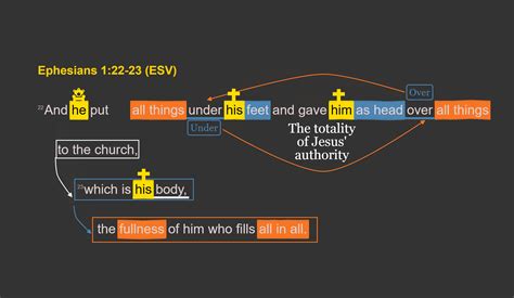 Scripturemark