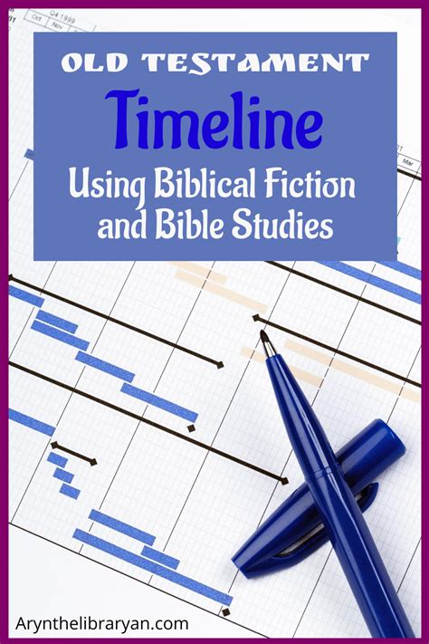 Best Chronology of the Bible Timeline Using Christian Books