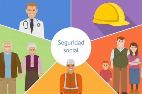 Regimen De La Seguridad Social Image To U