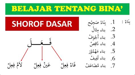 Belajar Shorof Dasar Terbaru 2021 1 Macam Macam Bina Youtube