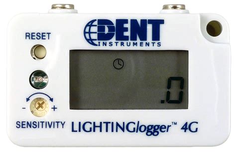 SMARTlogger Time-of-Use Datalogger – DENT Instruments