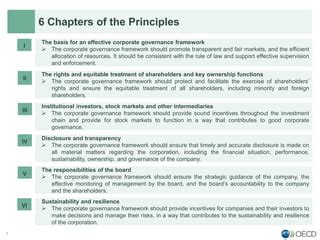 Revised G Oecd Principles Of Corporate Governance Ppt