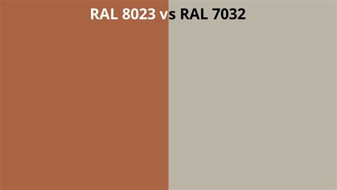 Ral 8023 Vs 7032 Ral Colour Chart Uk