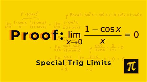 Proof Of Lim Cos X X As X Approaches Calculus Limits And