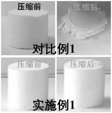 Preparation Method Of High Elasticity Super Hydrophobic Polystyrene